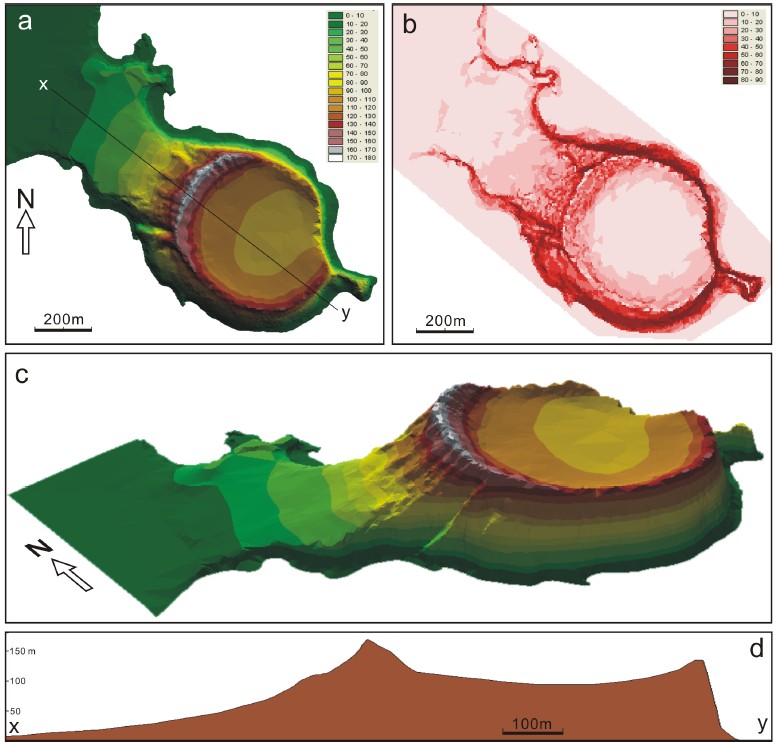 Fig. 2.