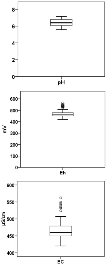 Fig. 4. Fig. 4.