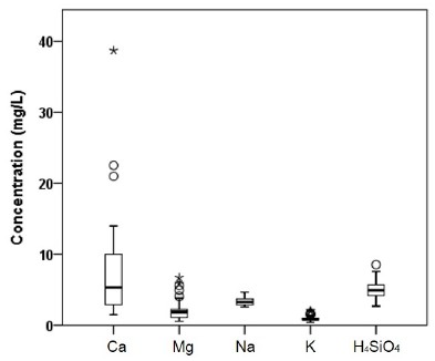 Fig. 6. Fig. 6.