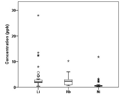 Fig. 9.