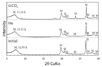 Fig. 6. Fig. 6.