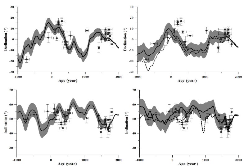 Fig. 2. Fig. 2.