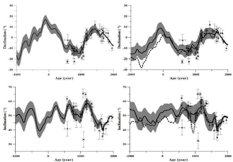 Fig. 3. Fig. 3.