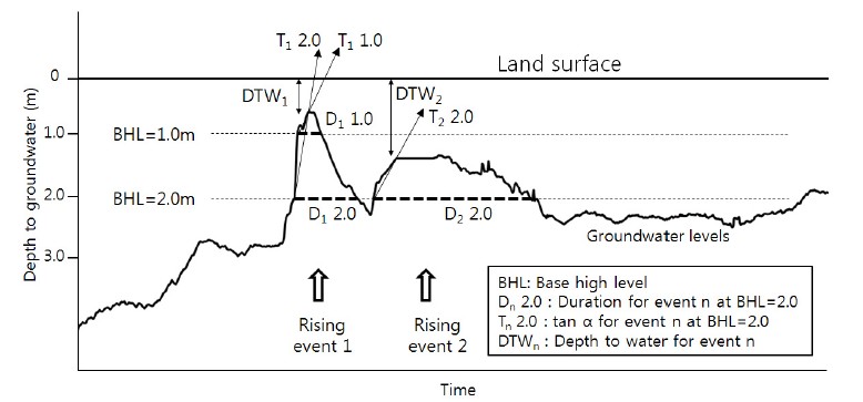 Fig. 4. Fig. 4.