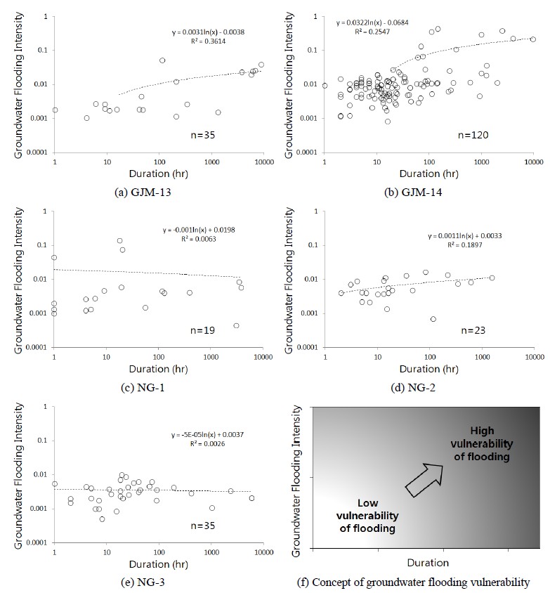 Fig. 6. Fig. 6.