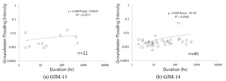 Fig. 7. Fig. 7.