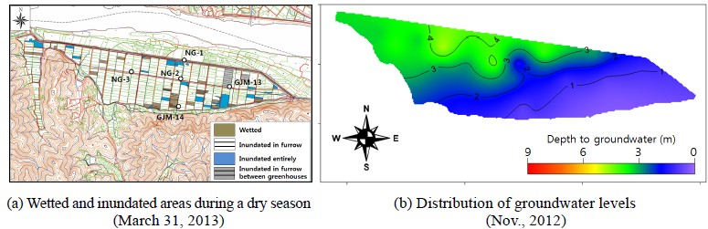 Fig. 9.