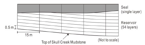 Fig. 7. Fig. 7.