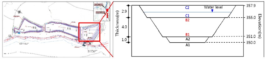 Fig. 2. Fig. 2.