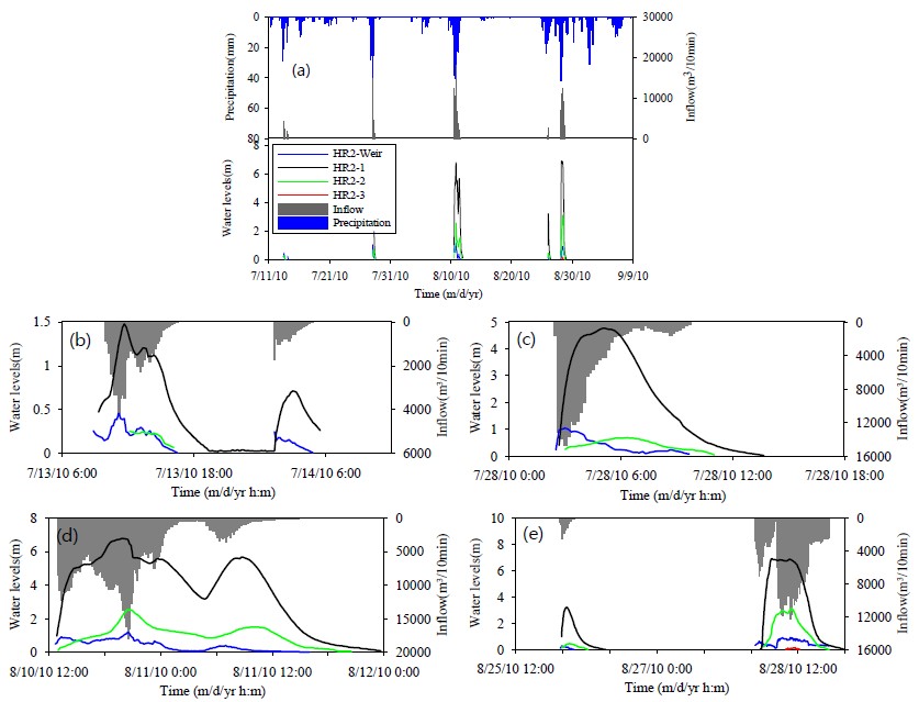 Fig. 4. Fig. 4.