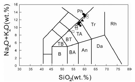 Fig. 4. Fig. 4.