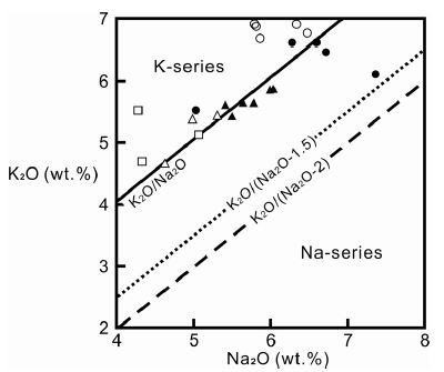 Fig. 5. Fig. 5.