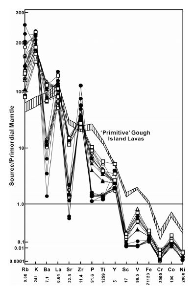 Fig. 10. Fig. 10.