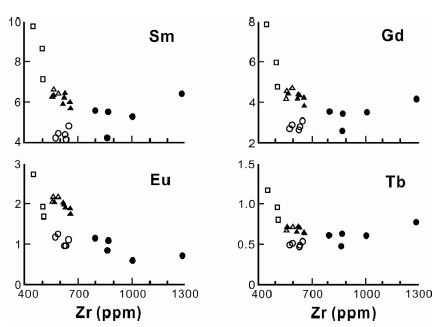Fig. 11. Fig. 11.