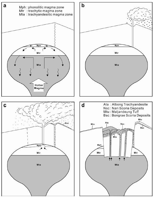 Fig. 13. Fig. 13.