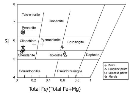 Fig. 4. Fig. 4.