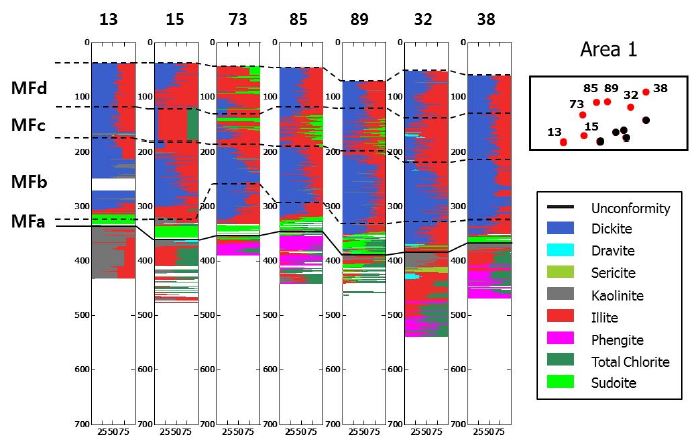 Fig. 7. Fig. 7.