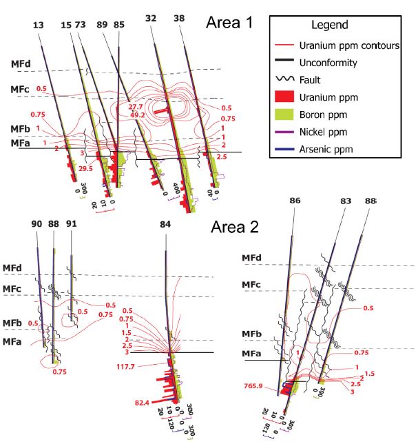 Fig. 8.