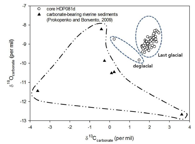 Fig. 4. Fig. 4.