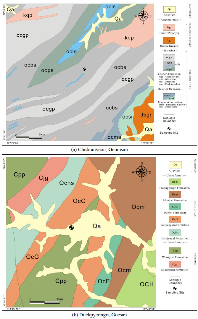 Fig. 1. Fig. 1.