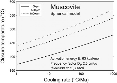 Fig. 6. Fig. 6.