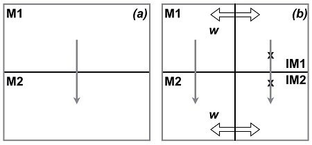 Fig. 2. Fig. 2.