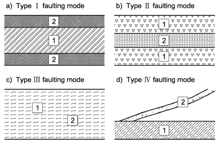 Fig. 2. Fig. 2.