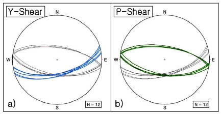 Fig. 9. Fig. 9.