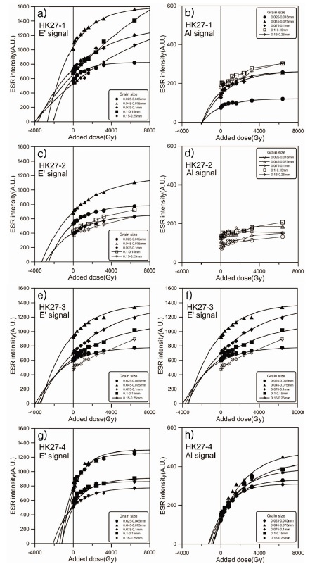 Fig. 14.