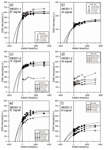 Fig. 16.