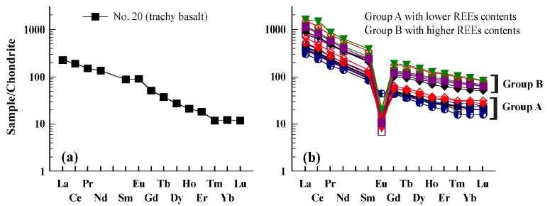 Fig. 6. Fig. 6.