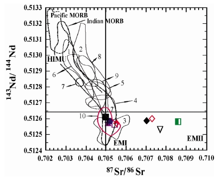 Fig. 9. Fig. 9.