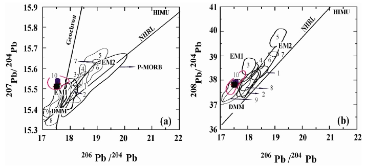 Fig. 10. Fig. 10.