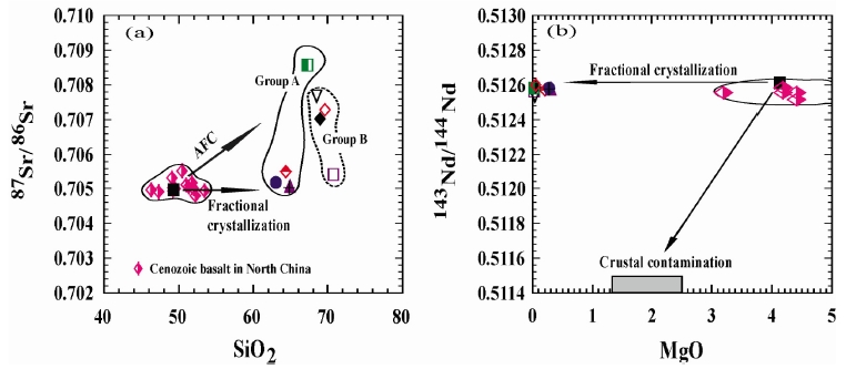 Fig. 11. Fig. 11.