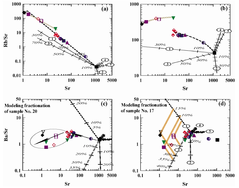 Fig. 12. Fig. 12.