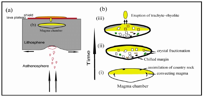 Fig. 13.