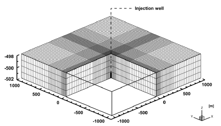 Fig. 1. Fig. 1.