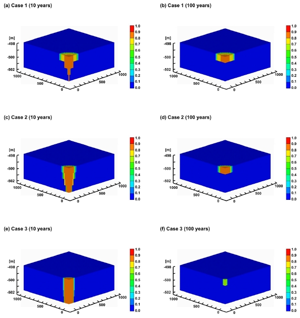 Fig. 2. Fig. 2.