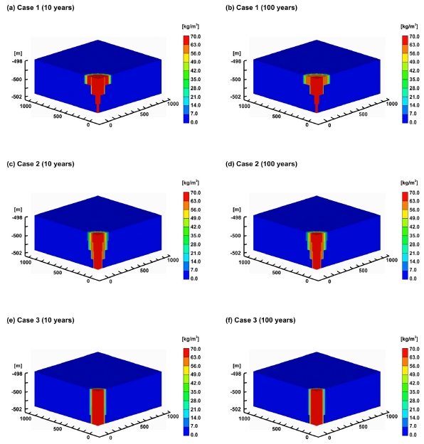 Fig. 4. Fig. 4.