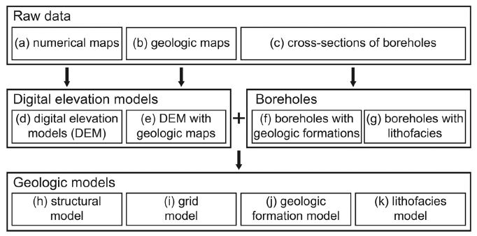 Fig. 3. Fig. 3.