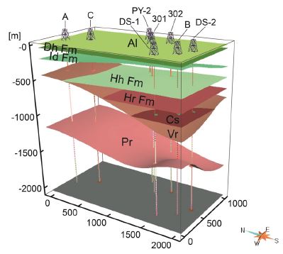Fig. 4. Fig. 4.