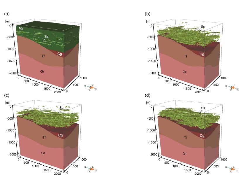 Fig. 7. Fig. 7.