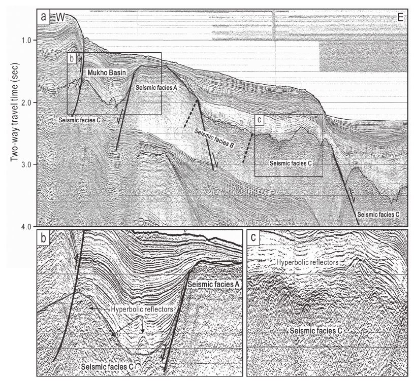 Fig. 5. Fig. 5.