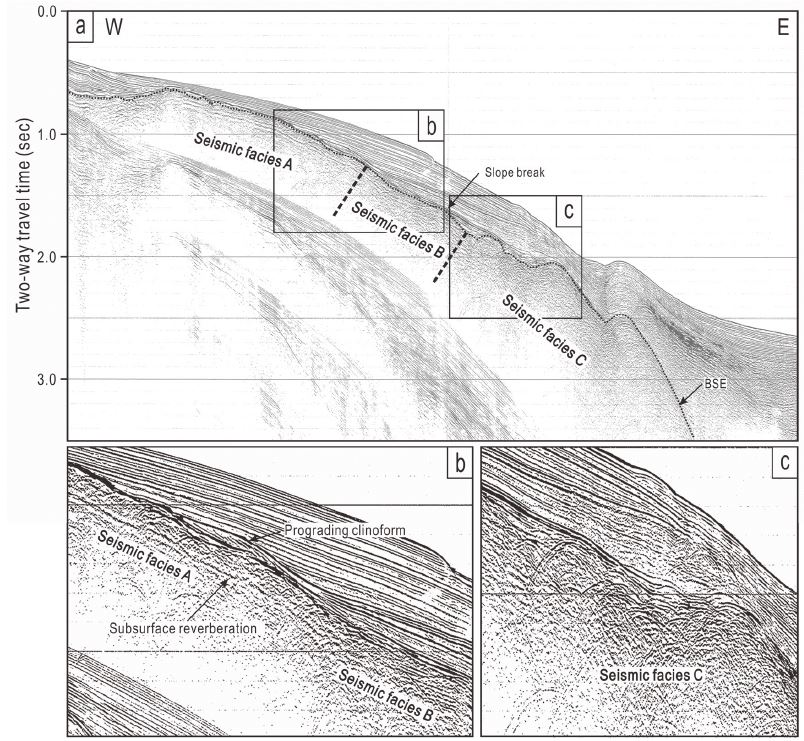 Fig. 9. Fig. 9.