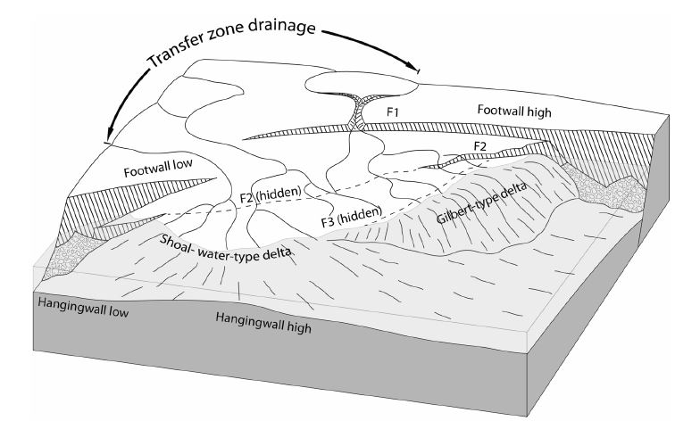 Fig. 2. Fig. 2.