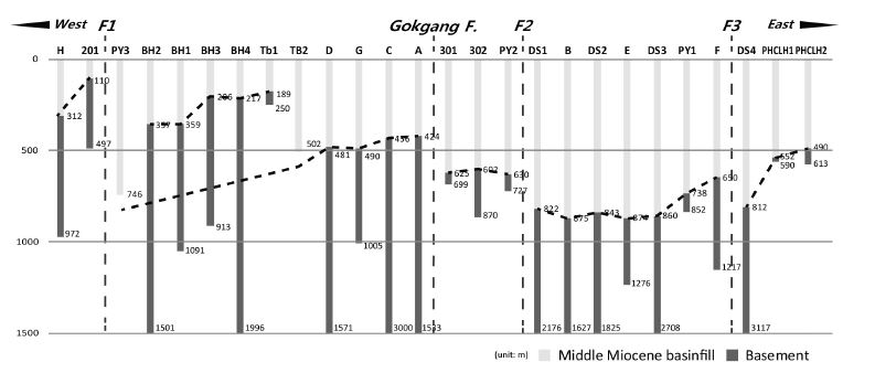 Fig. 6. Fig. 6.