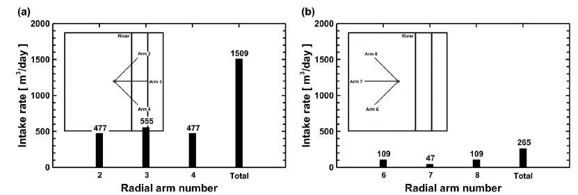 Fig. 5. Fig. 5.