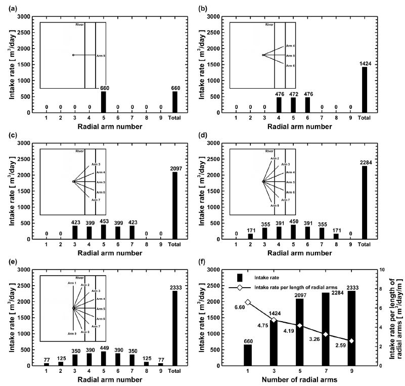 Fig. 6. Fig. 6.