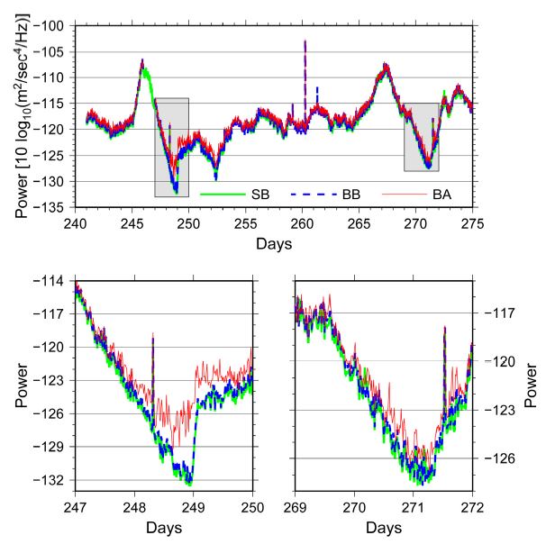 Fig. 3. Fig. 3.
