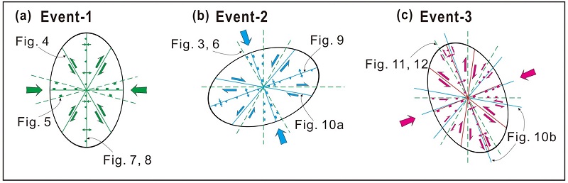 Fig. 13.